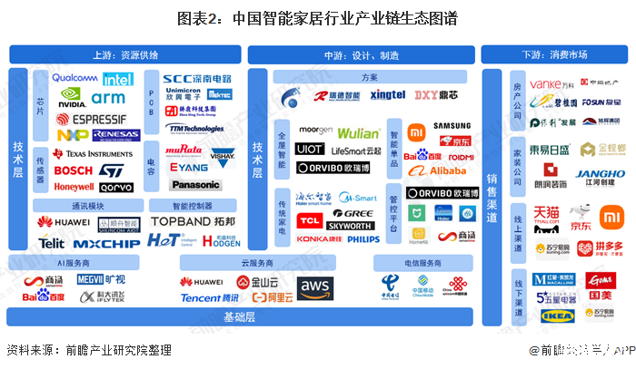 人保车险,人保护你周全_2025年美容院行业产业链结构及政策分析