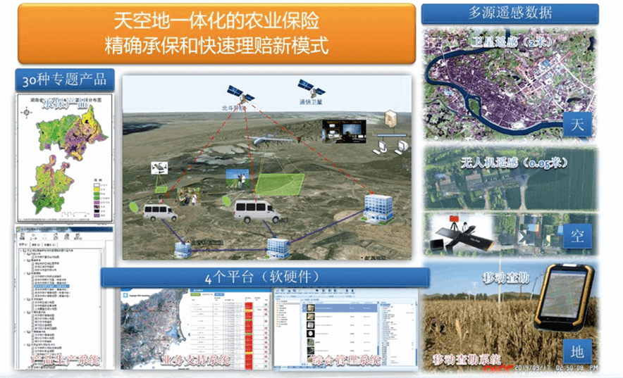 2025年胶原蛋白行业供需分析及前景预测_人保服务,人保财险 