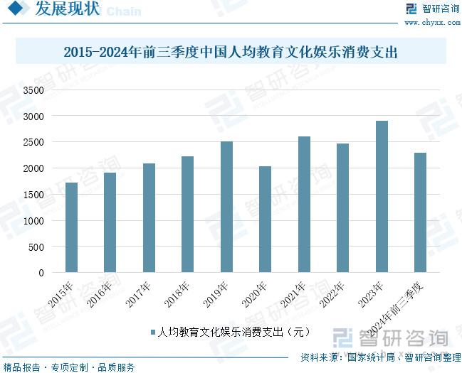 人保财险 ,人保有温度_2025年智能理财行业发展趋势及产业链结构