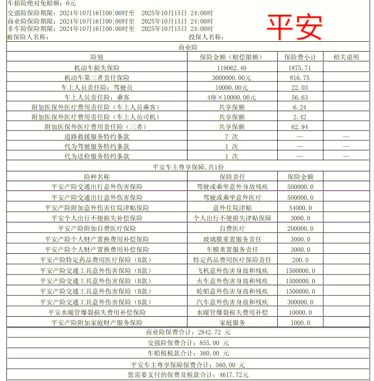 人保车险   品牌优势——快速了解燃油汽车车险,人保财险 _2025超声仪器产业发展现状及市场规模、竞争格局分析