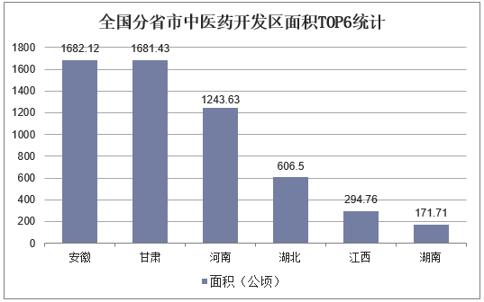 保险有温度,人保伴您前行_2025年创新药行业发展趋势及政策分析