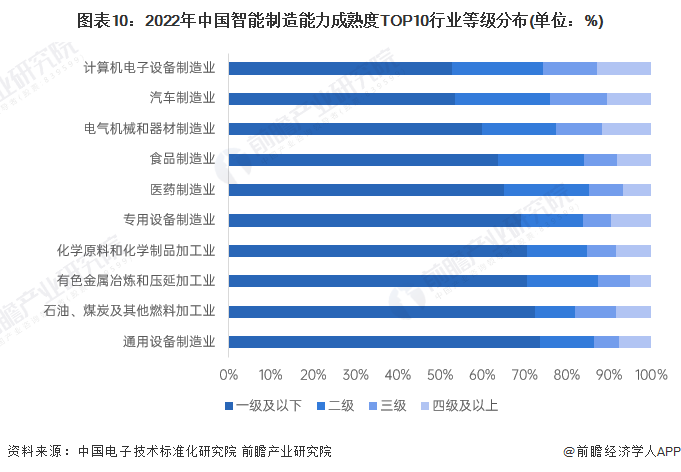 2024年迷迭香产业发展现状、竞争格局及未来发展趋势与前景分析_人保车险   品牌优势——快速了解燃油汽车车险,人保服务 