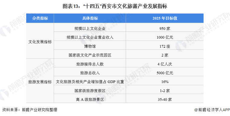 保险有温度,人保服务 _2025年大豆蛋白产业现状及未来发展趋势分析
