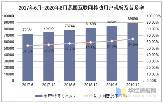 保险有温度,人保服务 _2025年大豆蛋白产业现状及未来发展趋势分析