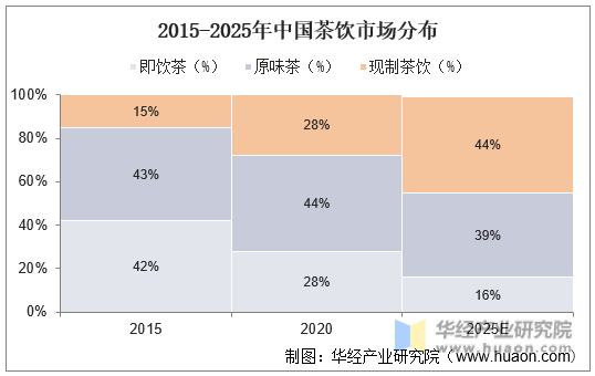 消防维保行业深度调研及发展现状、竞争格局分析2025_人保服务 ,人保车险