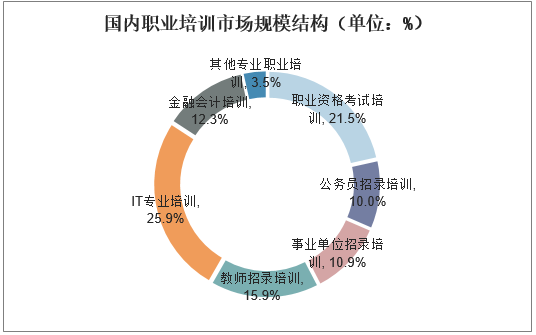 消防维保行业深度调研及发展现状、竞争格局分析2025_人保服务 ,人保车险