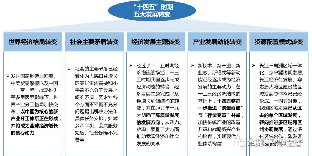 家居连锁产业政府战略管理与区域发展战略研究咨询行业消费者需求与趋势_保险有温度,人保服务
