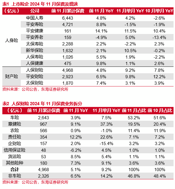 人保服务 ,人保有温度_2025办公家具行业市场发展现状及品牌竞争格局、供需格局分析