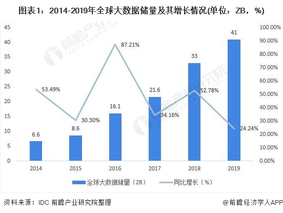 2025年人脸识别行业现状与发展趋势分析_人保护你周全,人保有温度