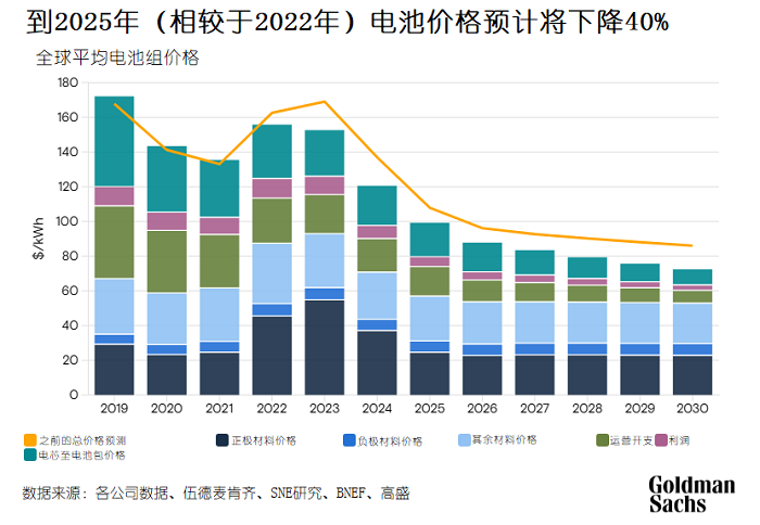 2025年煤机行业现状与发展趋势分析_人保车险   品牌优势——快速了解燃油汽车车险,人保财险政银保 