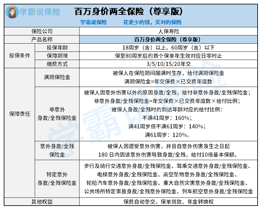 综合实力铸就卓越品牌 中国人保获评“年度金融保险集团”
