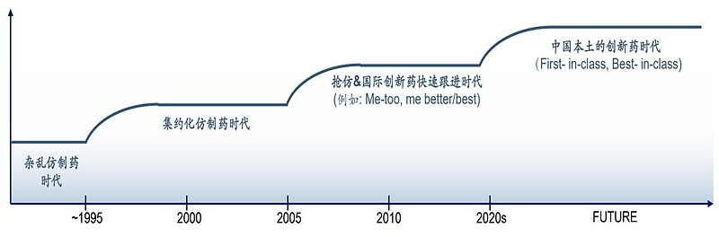 人保车险   品牌优势——快速了解燃油汽车车险,人保伴您前行_2025仿制药产业链供需格局及市场格局分析