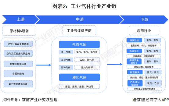 冶炼工程行业发展现状及市场规模、竞争格局分析2025_人保车险,人保财险 