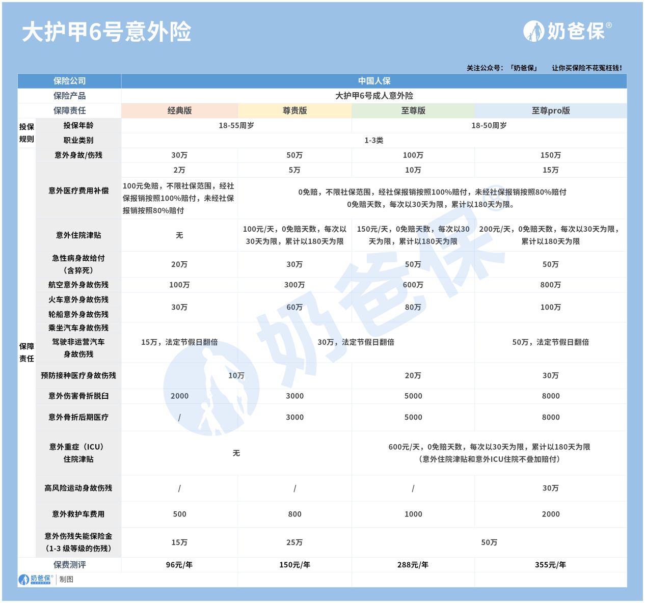 2025软饮料行业市场发展现状及销售渠道分析_人保服务,拥有“如意行”驾乘险，出行更顺畅！