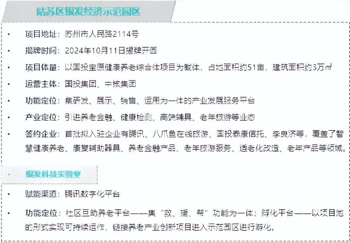 银发经济行业分析：前景广阔 国家发改委：加快培育一批银发经济龙头企业_保险有温度,人保伴您前行