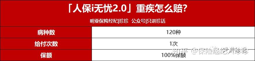 2025年宠物食品行业现状与发展趋势分析_人保车险   品牌优势——快速了解燃油汽车车险,人保财险政银保 