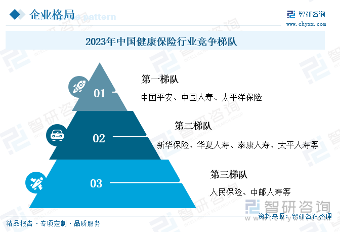 2024年香蕉产业发展现状、竞争格局及未来发展趋势与前景分析_保险有温度,人保有温度