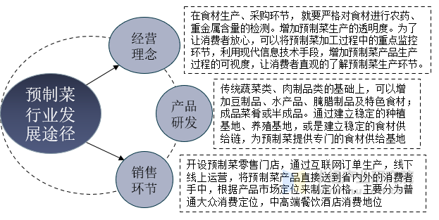 人保伴您前行,人保财险政银保 _2024年休闲鞋产业发展现状、竞争格局及未来发展趋势与前景分析