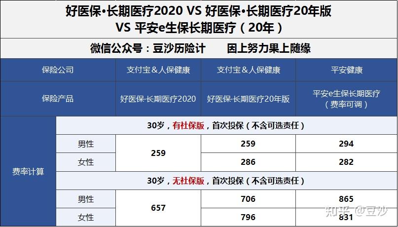 人保服务 ,人保有温度_2025年智能医疗行业现状与发展趋势分析