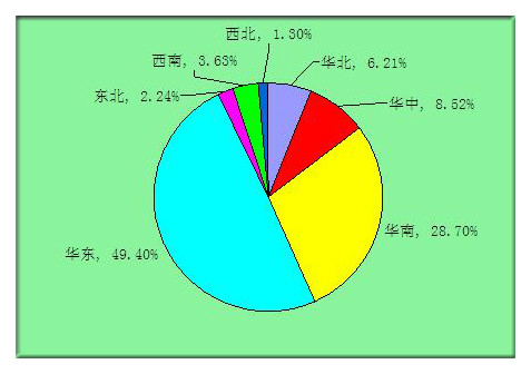 保险有温度,人保车险_储氢材料市场发展现状调查及供需格局分析预测行业发展前景与挑战