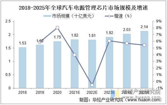 2025国学教育行业发展现状及市场规模、未来趋势分析_保险有温度,人保服务
