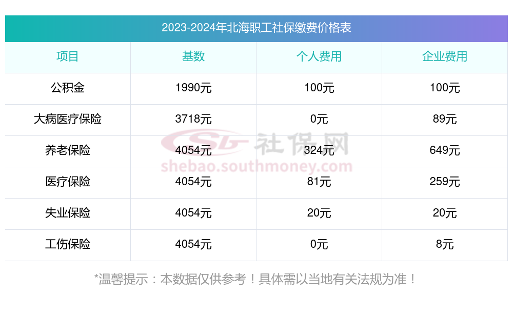 保险有温度,人保有温度_2025微晶玻璃行业市场深度调研及发展现状、竞争格局分析