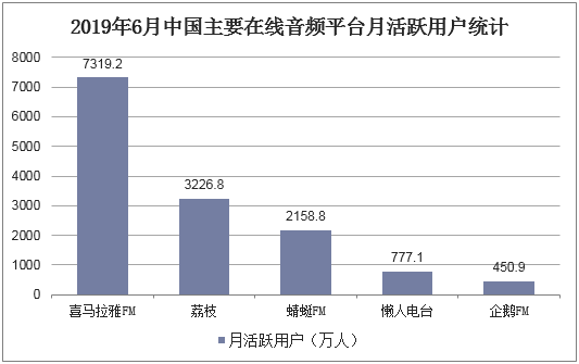 2025年金属钠行业前景预测及投资分析_人保财险政银保 ,人保有温度