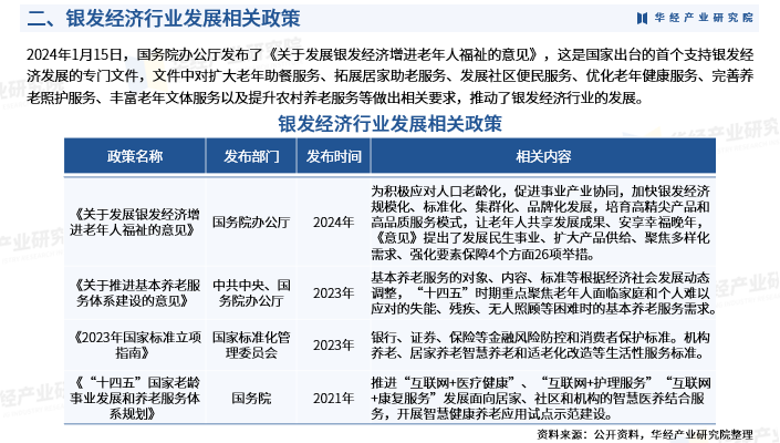 洗涤用品行业发展趋势及产业链结构_人保车险   品牌优势——快速了解燃油汽车车险,人保护你周全