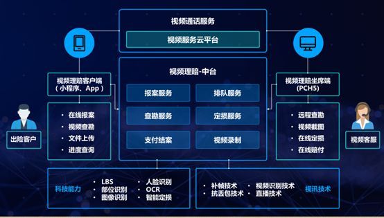 2025年智慧燃气行业产业链结构及前景预测_保险有温度,人保车险   品牌优势——快速了解燃油汽车车险