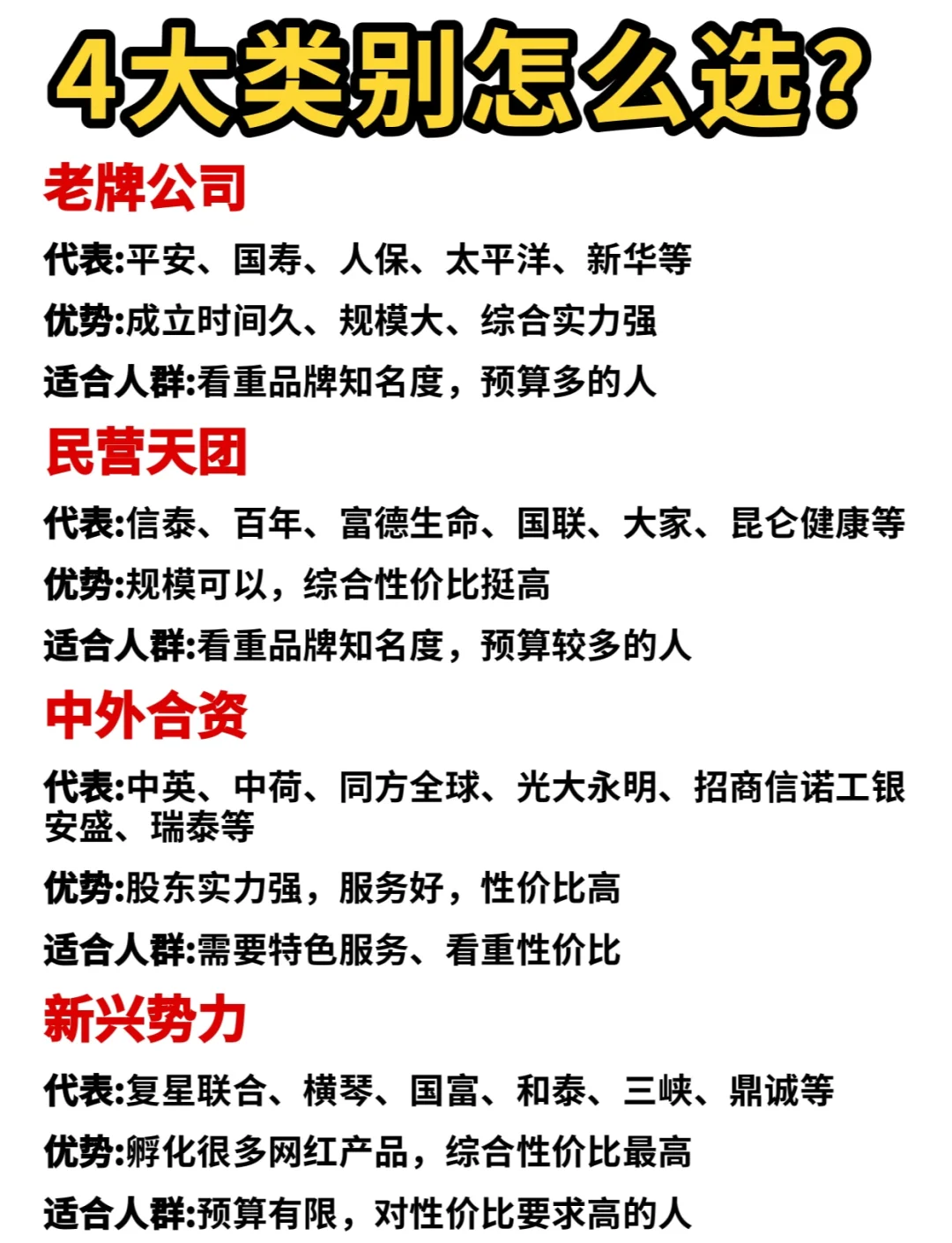 人保车险   品牌优势——快速了解燃油汽车车险,人保服务_2025年催化剂回收行业发展趋势及政策分析