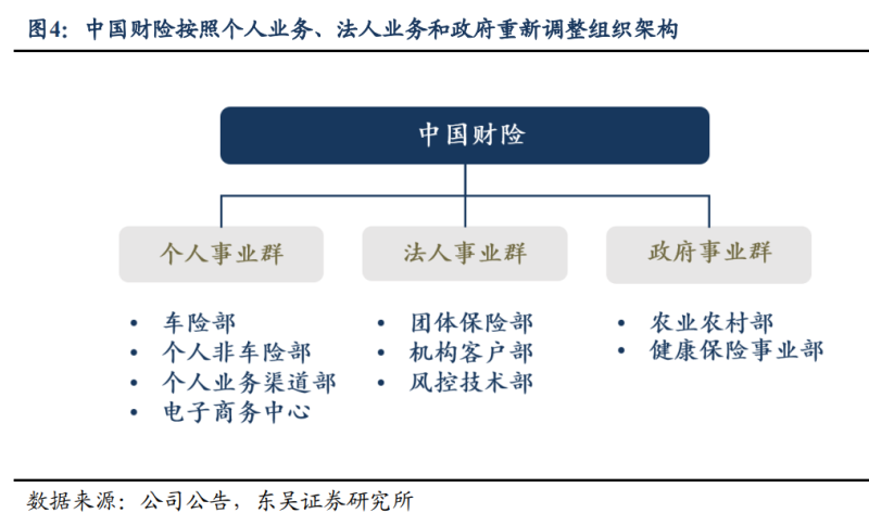 人保车险   品牌优势——快速了解燃油汽车车险,人保服务_2025年催化剂回收行业发展趋势及政策分析