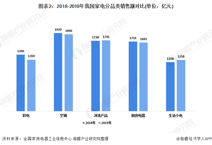 保险有温度,人保伴您前行_2024年中国阀门行业发展现状及未来发展趋势分析