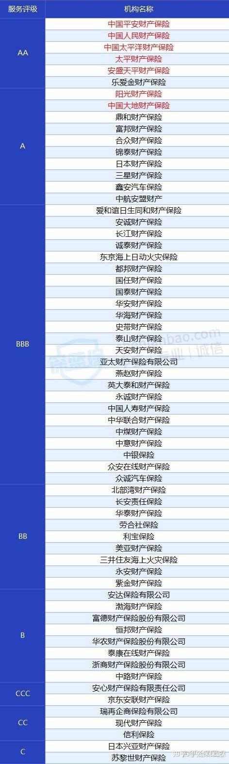 人保服务 ,人保车险_2025年网络游戏行业现状与发展趋势分析