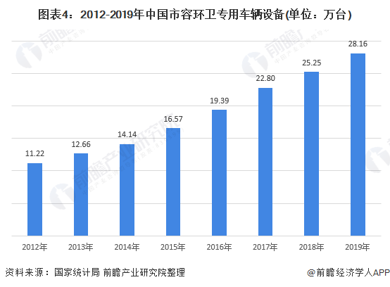 保险有温度,人保伴您前行_2024年中国阀门行业发展现状及未来发展趋势分析