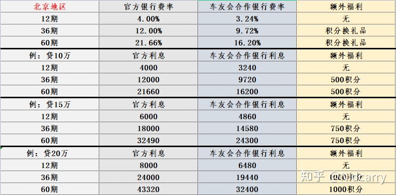 人保服务 ,人保车险_2025年网络游戏行业现状与发展趋势分析