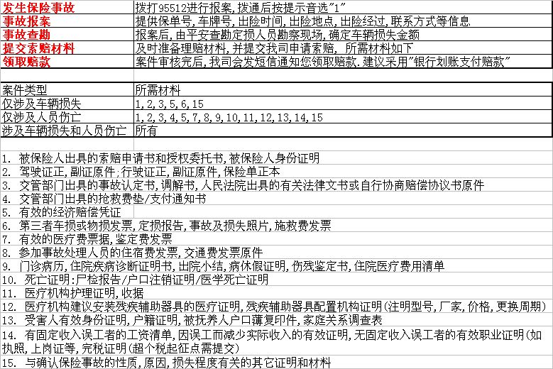 返利网站行业发展趋势及投资分析_保险有温度,人保车险