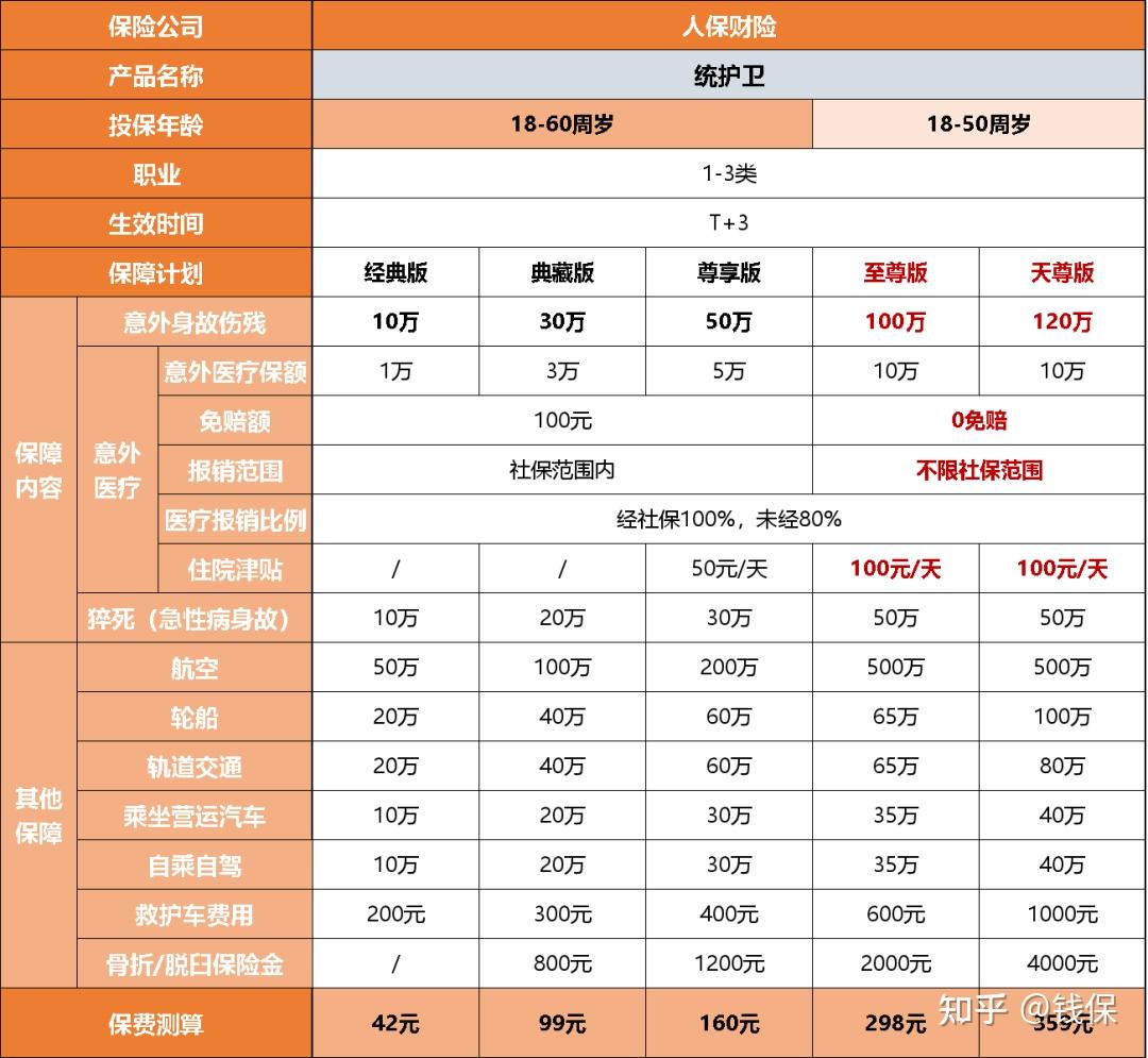 2025年停车场管理系统行业供需分析及产业链结构_人保车险,人保财险 