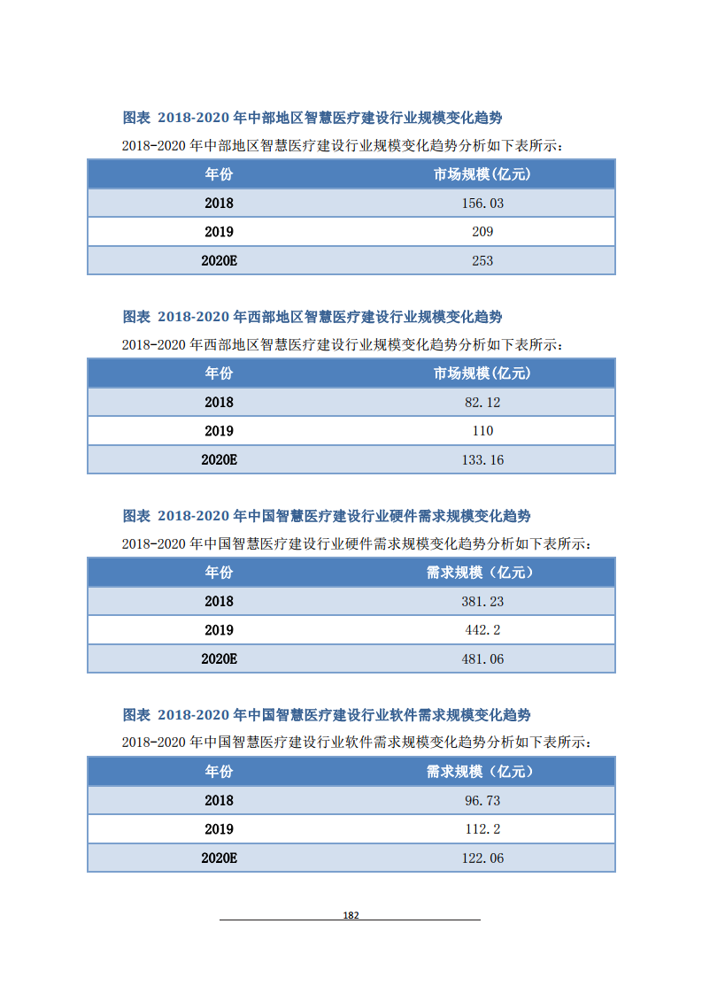 保险有温度,人保护你周全_2025年卫星通信行业现状与发展趋势分析