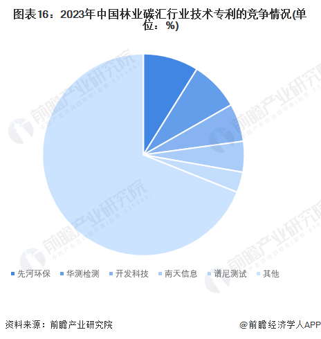 保险有温度,人保护你周全_2025年卫星通信行业现状与发展趋势分析