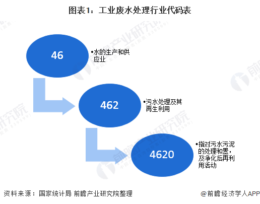 2025年农业机械行业现状与发展趋势分析_人保护你周全,人保有温度