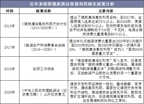 保险有温度,人保伴您前行_2025年除甲醛行业竞争格局与发展前景分析
