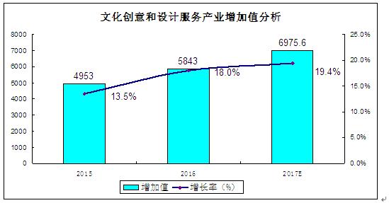保险有温度,人保伴您前行_2025年除甲醛行业竞争格局与发展前景分析