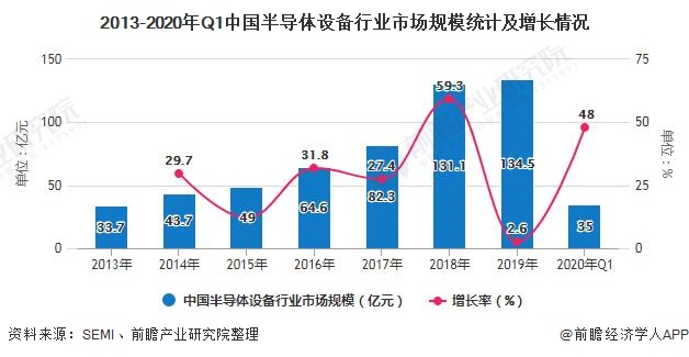 人保服务,人保护你周全_2025口腔用药行业市场发展现状及供需格局、竞争格局分析