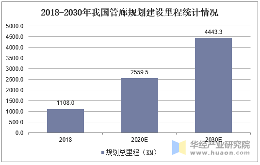 2024年盾构机行业发展现状、竞争格局及未来发展趋势与前景分析_人保车险   品牌优势——快速了解燃油汽车车险,人保服务