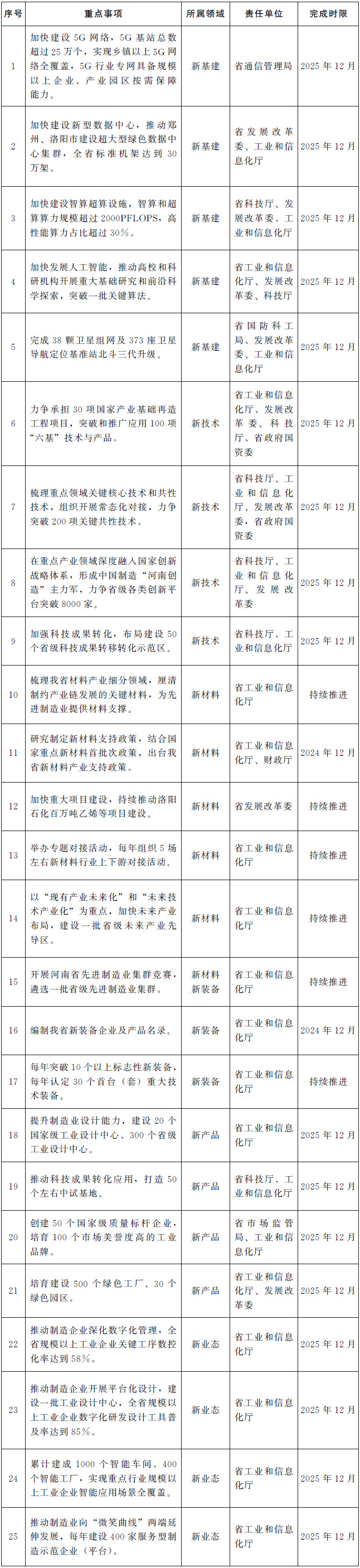 2025年互联网行业现状与发展趋势分析_人保财险 ,拥有“如意行”驾乘险，出行更顺畅！