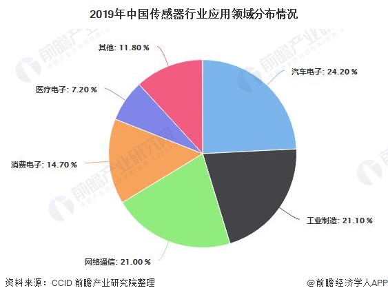 人保服务,人保护你周全_2025口腔用药行业市场发展现状及供需格局、竞争格局分析