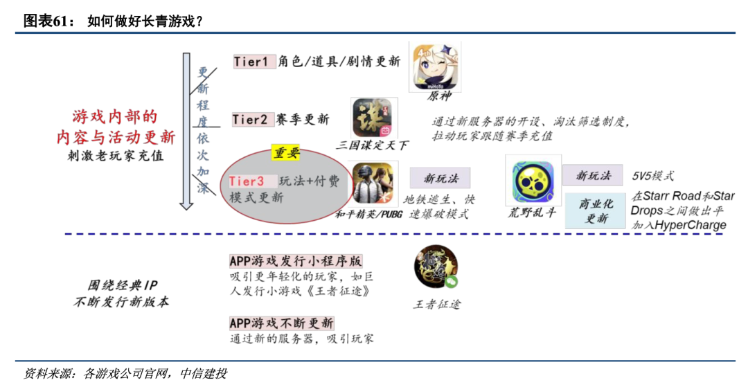 2025年互联网行业现状与发展趋势分析_人保财险 ,拥有“如意行”驾乘险，出行更顺畅！
