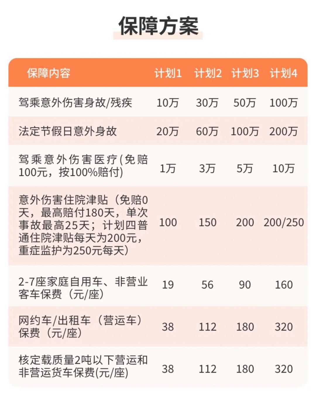 2025年啤酒行业现状与发展趋势分析_人保伴您前行,拥有“如意行”驾乘险，出行更顺畅！