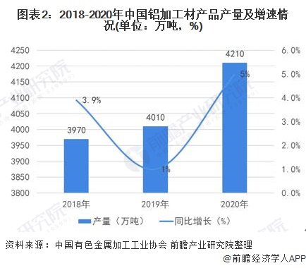 人保车险,人保服务_2025无糖饼干行业市场深度调研及发展现状、趋势分析
