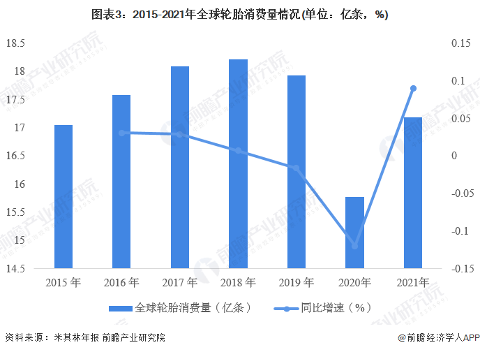 人保车险,人保服务_2025无糖饼干行业市场深度调研及发展现状、趋势分析